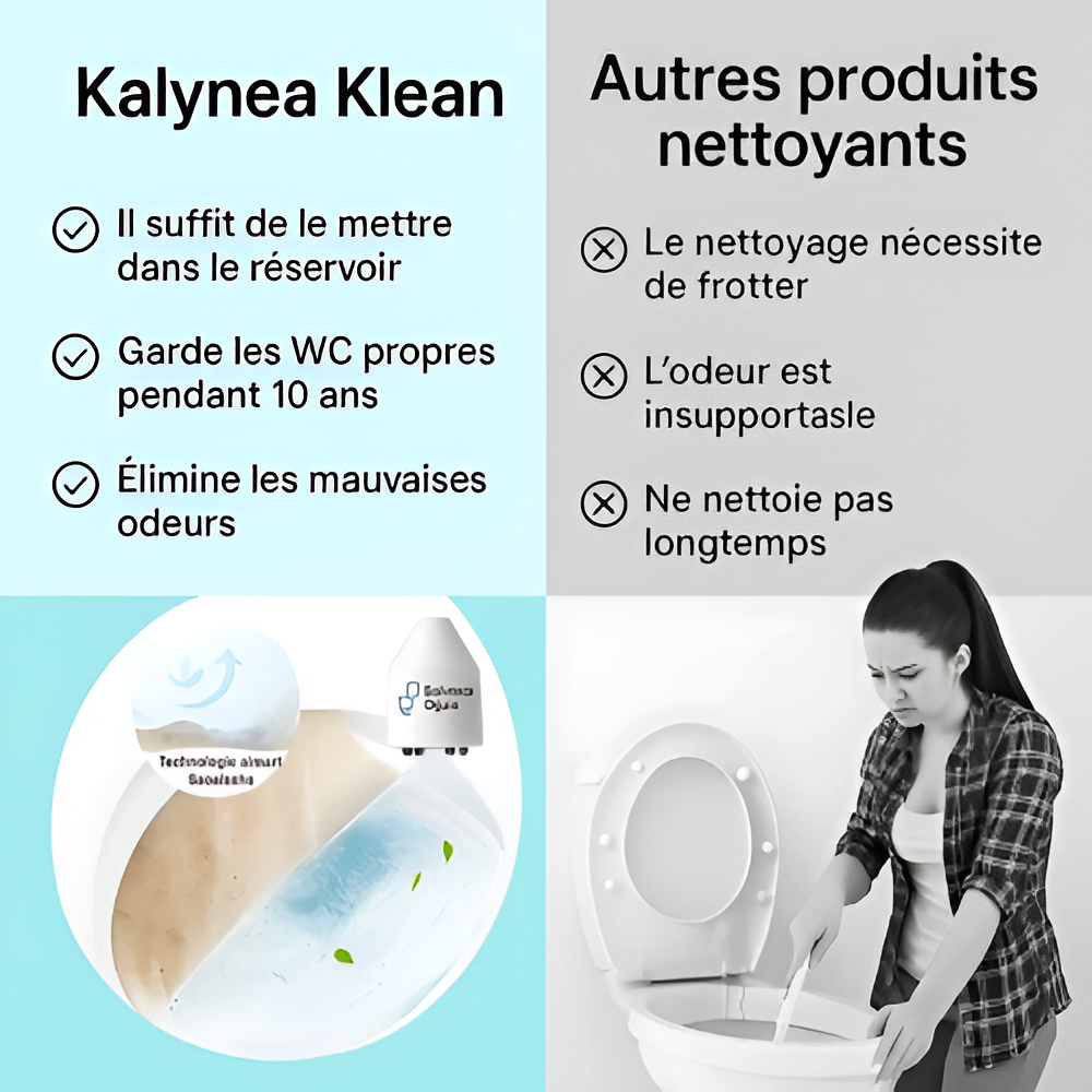 Kalynea Klean ™ -La propreté sans chimie