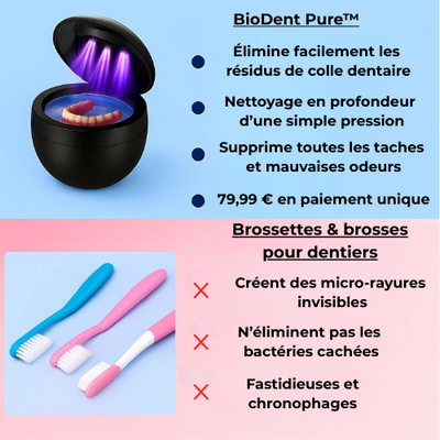 BioDent Pure™ – Nettoyage Clinique de Vos Prothèses et Appareils Dentaires à Domicile